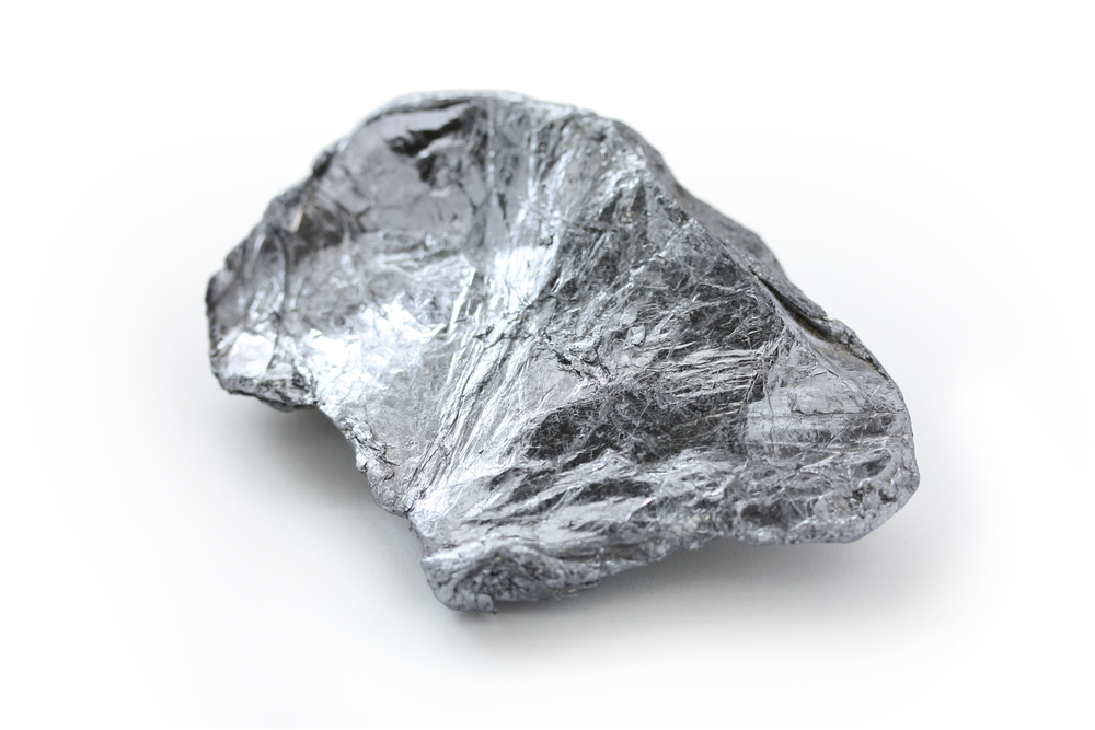 Molybdenum: The Bad Boy of the Metals Complex Makes Good in the Markets
