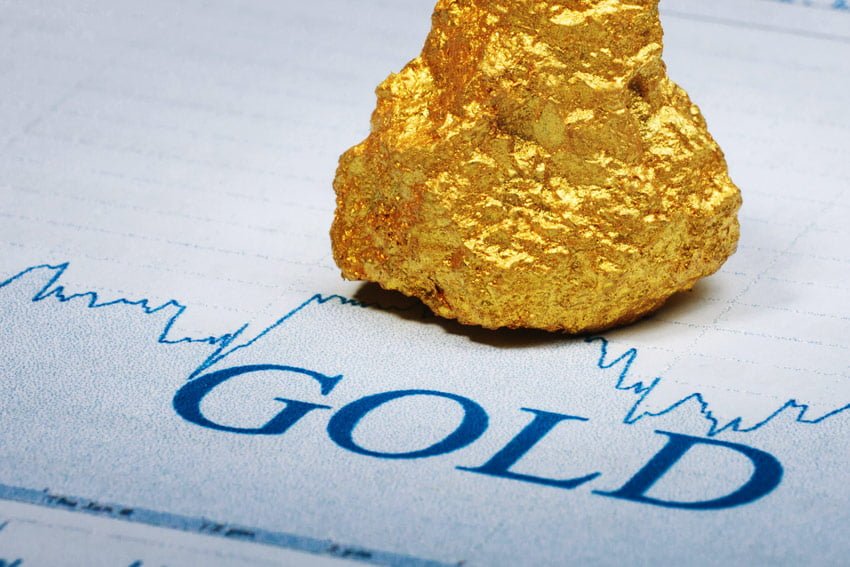 ALERT! 60% of Gold Mines Shutdown!
